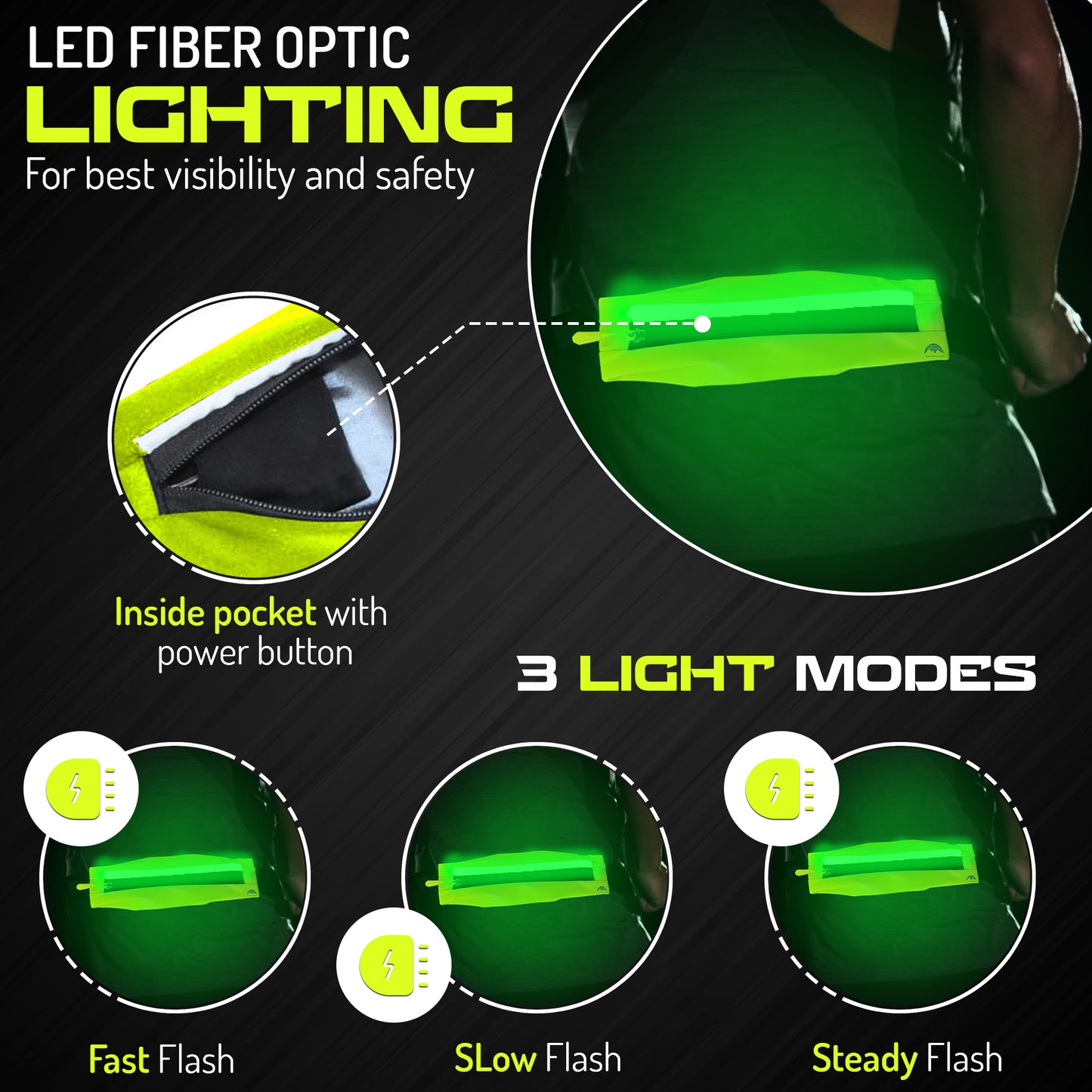 Neon Yellow LED Belt Bag